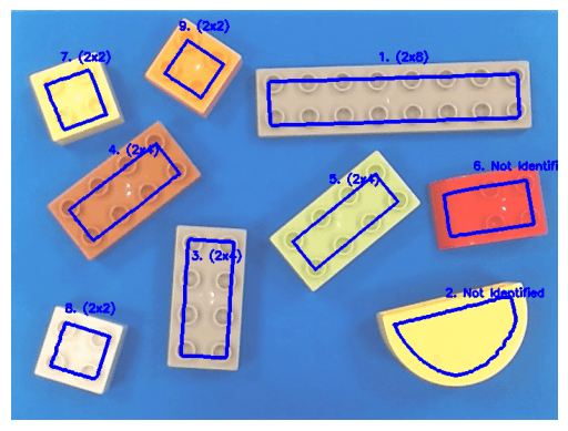 Lego Brick Recognition