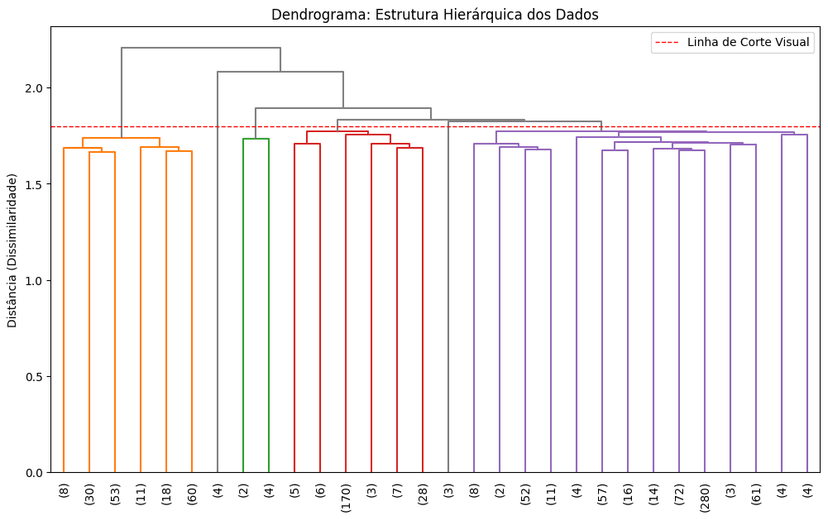 IMDB Sentiment Analysis
